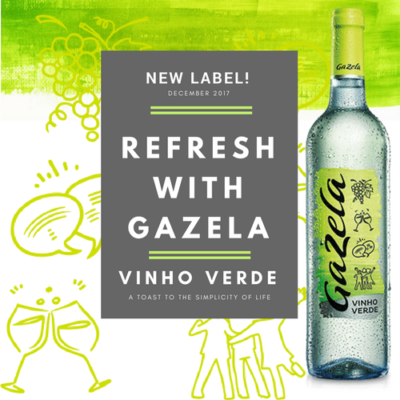 Refresh with Gazela