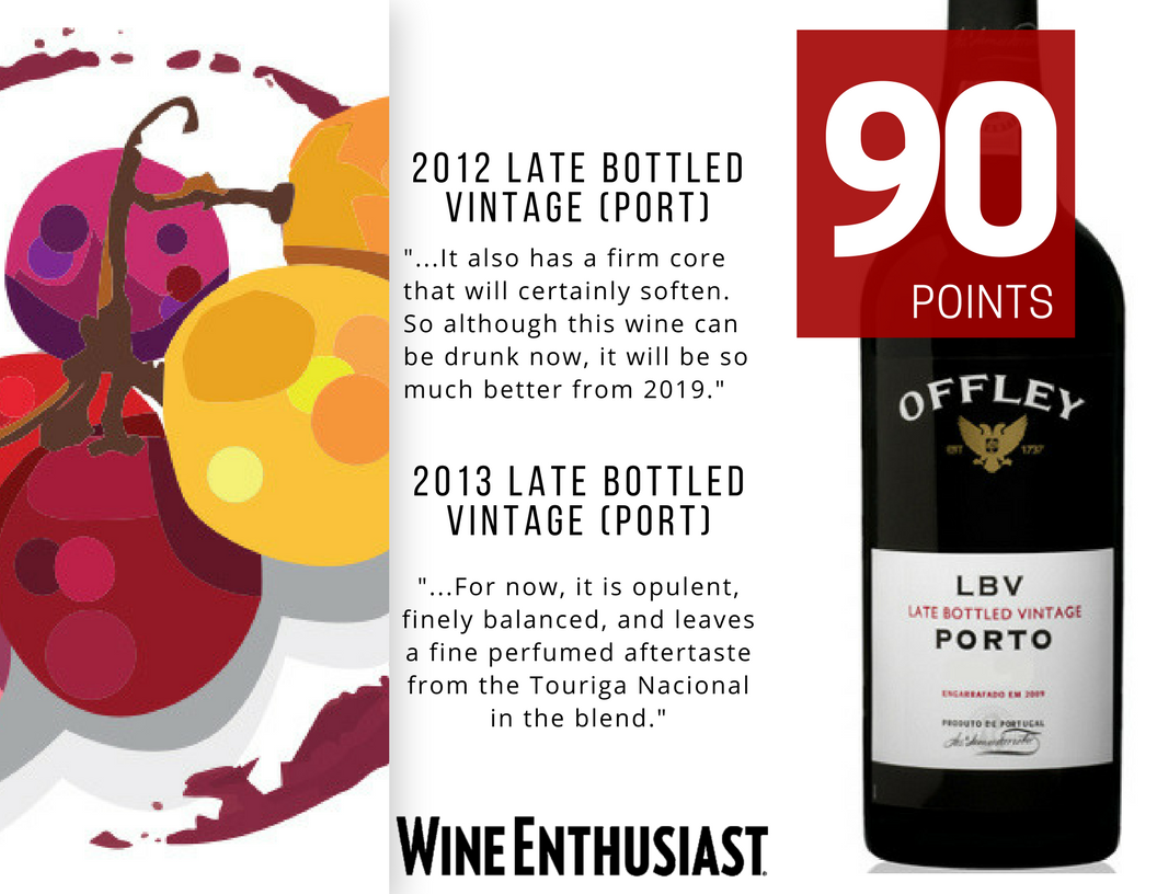 90 Points of Port